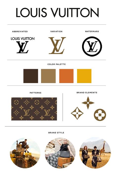 louis vuitton brand image|Louis Vuitton brand identity.